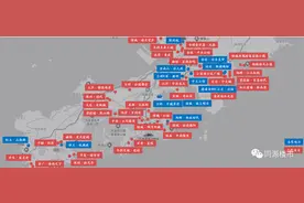 2021大连有哪些新楼盘？一图给你答案(附12个未开项目)图片