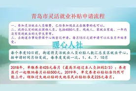 50、60人员有社保补贴吗？如何解决退休前的社保缴费问题？图片
