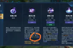 王者荣耀新装备金色圣剑到适合谁？图片