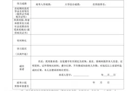 赤峰二中引进高中教师（12人）图片