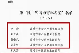 重磅！第二批“淄博市青年名医”公布，淄博市中心医院“梅开二度”又有4名博士获评！图片