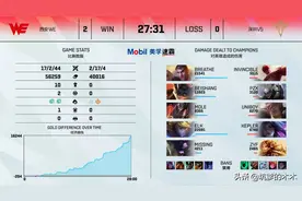 WE轻松三连胜，旧梦正面回应改名原因，V5又将上演全败战绩？图片