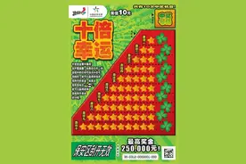 顶呱刮悄悄告诉你增添幸运的小妙招！图片