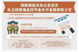 首次！国防部征兵办公室从普通高校毕业生中直接招收士官图片