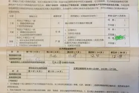 打狂犬疫苗得要多少钱？这狗还养得下去么？图片