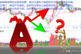 A股实战分析：清仓卖出股票时留下100股，这是为什么呢？图片