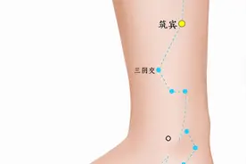 经常按摩筑宾穴，不但能补肾气同时还能舒筋活络，你还不来试试图片