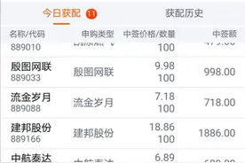 新三板精选层的最后7只新股，继续全中。图片