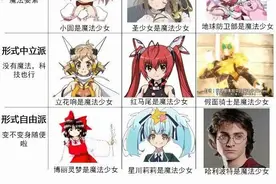 魔法少女动画编年史——你的记忆中究竟有多少魔法少女？图片
