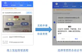 唱好“双城记”建好“经济圈”| 重庆、泸州、南充、广安招投标“身份证”实现互认通用图片