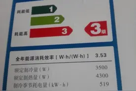 空调电费是怎么计算的？一天开8个小时需要多少电费？图片