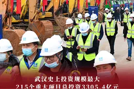 接下来的武汉全面开花！总投资3305.4亿元！未来的你望尘莫及图片