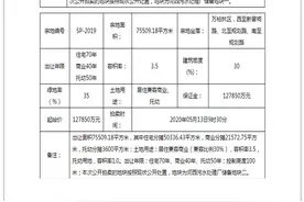 长风商务区或再添一豪宅！太原某地块流拍后又上拍，起拍价不变！图片
