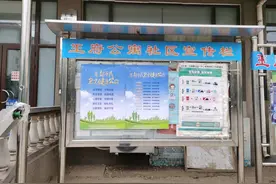 王府公寓开展2020年“健康北京周”宣传活动图片