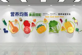 不同科室的医院文化墙设计方案~看这里涨知识图片