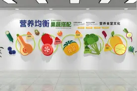 不同科室的医院文化墙设计方案~看这里涨知识图片