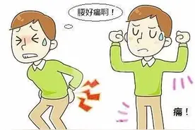 【做聪明患者 看病更高效】颈腰椎病患者如何精准描述你的颈肩腰腿痛程度？图片