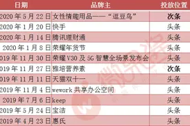 公众号阅读10万+ 死于没有广告图片