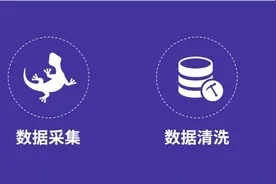 简易数据分析：了解 Web Scraper 与浏览器技巧图片