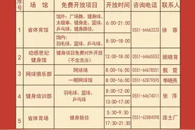 合肥这个健身场所国庆日免费开放，联系方式请查收图片