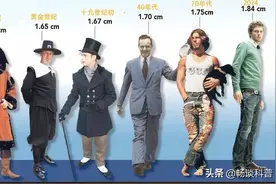 170年前荷兰男性平均身高1米65，现在平均1米83，长高奥秘是啥？图片