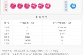双色球19063期：头奖5注928万 广东彩民中出9注二等奖！图片