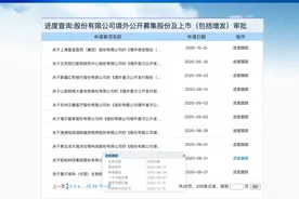 蚂蚁集团香港IPO获批准！估值上调至近1.9万亿元图片