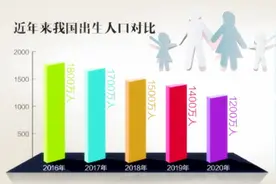 年轻人不生孩子老了去住养老院？别天真，先看看养老院“潜规则”图片