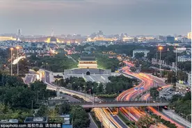 北京中轴线上这些历史文化景点，每一个都值得一去！图片