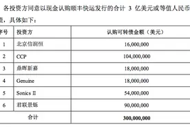 王卫的快运野心图片