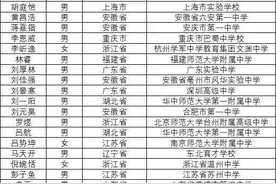 安徽7人！中国科大少年班录取名单公布！图片