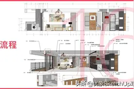 第16期LayOut施工图课程培训，接受报名图片