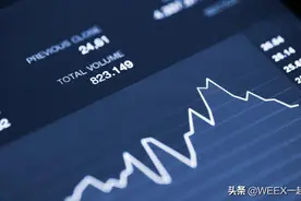 几周前“清仓”的顶级预测家：“滚动熊市”将持续到2022年图片