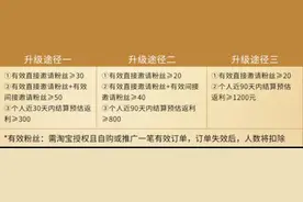 社交电商蜜源APP承认违规收集个人信息 曾被质疑涉嫌传销图片
