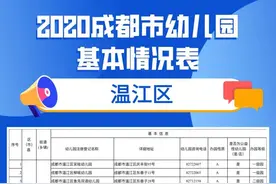 家门口有哪些幼儿园？温江区2020年幼儿园一览表图片