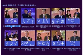 旧闻新读｜2001年十大中国经济人物，有人进入庙堂，有人已经离世图片