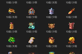 梦幻西游手游：花8500元买角色不值？网友称这细节可以给满分图片
