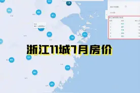 浙江：7月房价榜出炉，7个城市上涨，1个城市被约谈图片