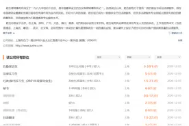 君合薪资扒一扒图片