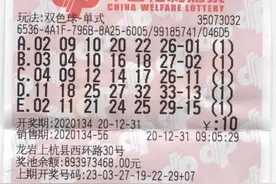 龙岩90后小伙喜中双色球538万元：百万富翁梦终于成真图片