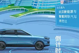 倒计时2天！2021武汉国际汽车展览会来了图片