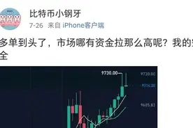 大V这回在9500刀做空大饼，于是他亏了2100万图片