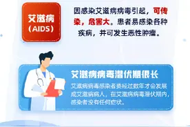 #净网2020##关于艾滋应该知道的事#【#共用餐具不会传染艾滋病#】图片