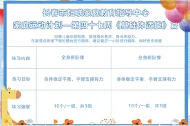 【新动力】第四十七周基础体适能图片