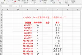 Excel全套特殊符号，你会录入几个？图片