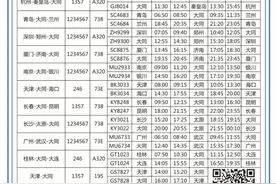 大同云冈机场2021年夏秋航班时刻表图片