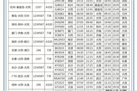 大同云冈机场2021年夏秋航班时刻表图片