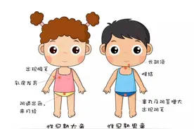 7岁女孩胸部开始发育，竟是夜里开灯睡觉引起？医生：警惕儿童性早熟图片