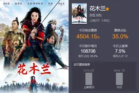《花木兰》：万里赴戎机，折戟家门口 | 小巴看一周图片