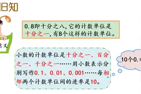 四年级数学小数部分-4.20练习十四-重要知识点及典型练习题图片